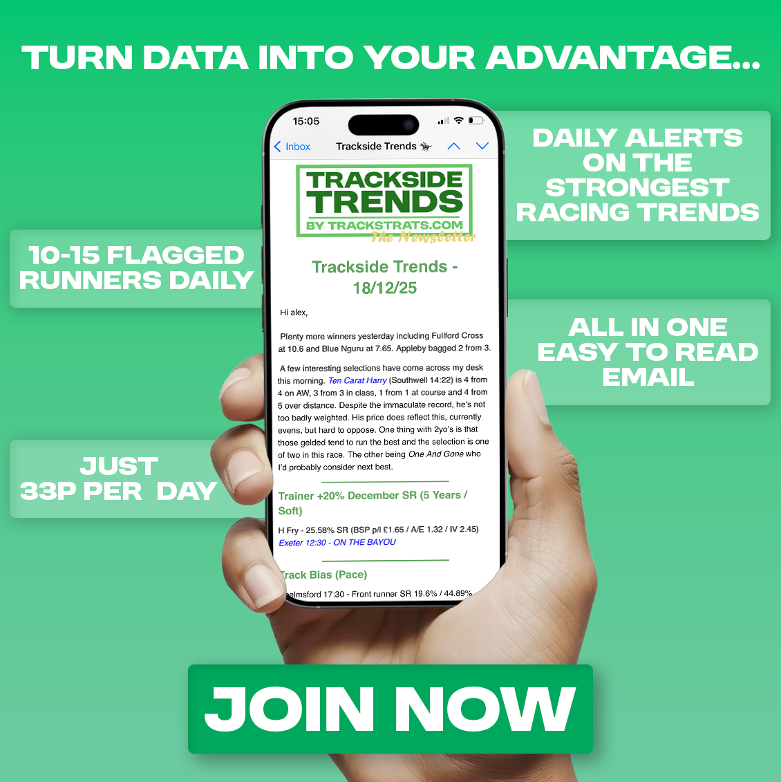 Trackside Trends - The Newsletter